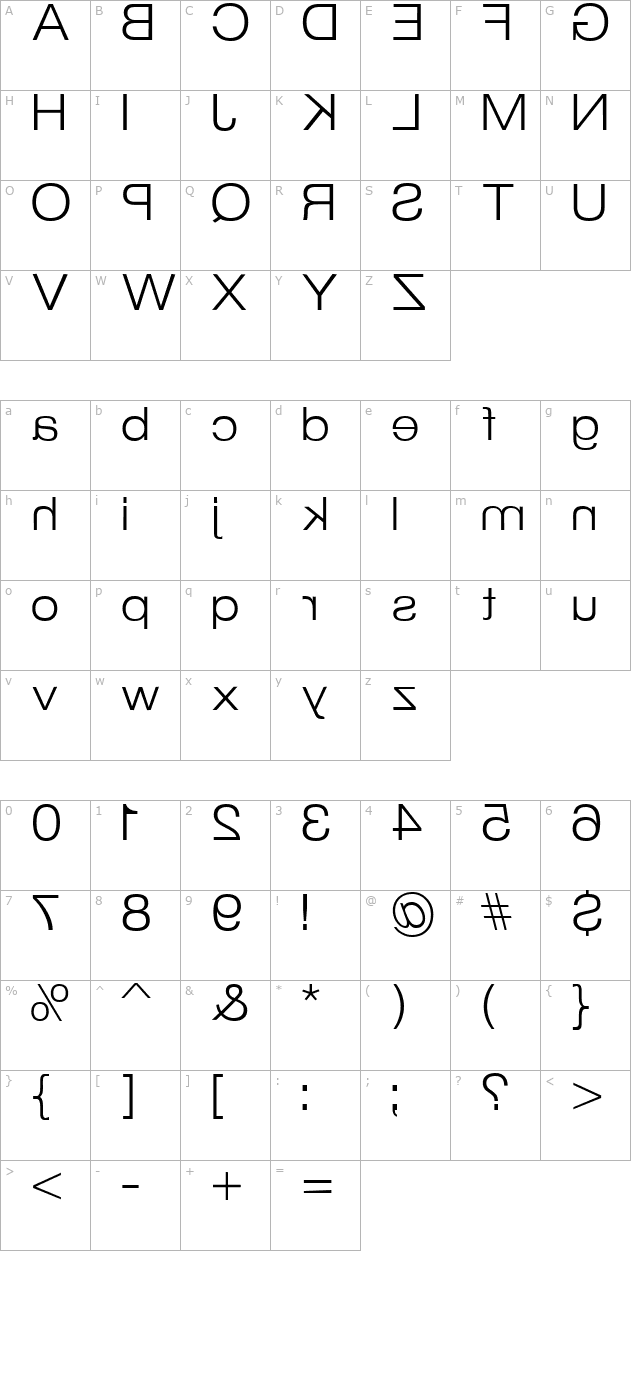 Strait Kcab character map