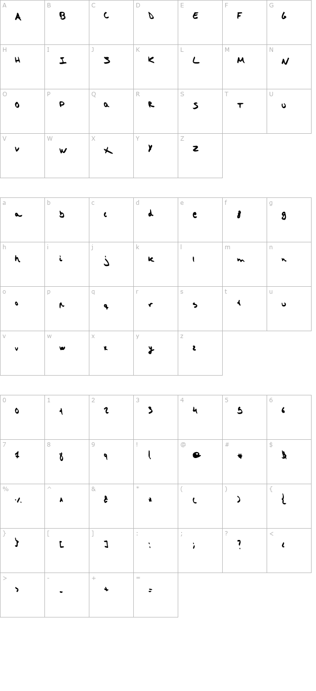 Strange Headache character map