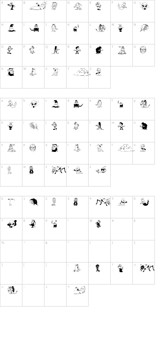 Strangers In The Night Two character map