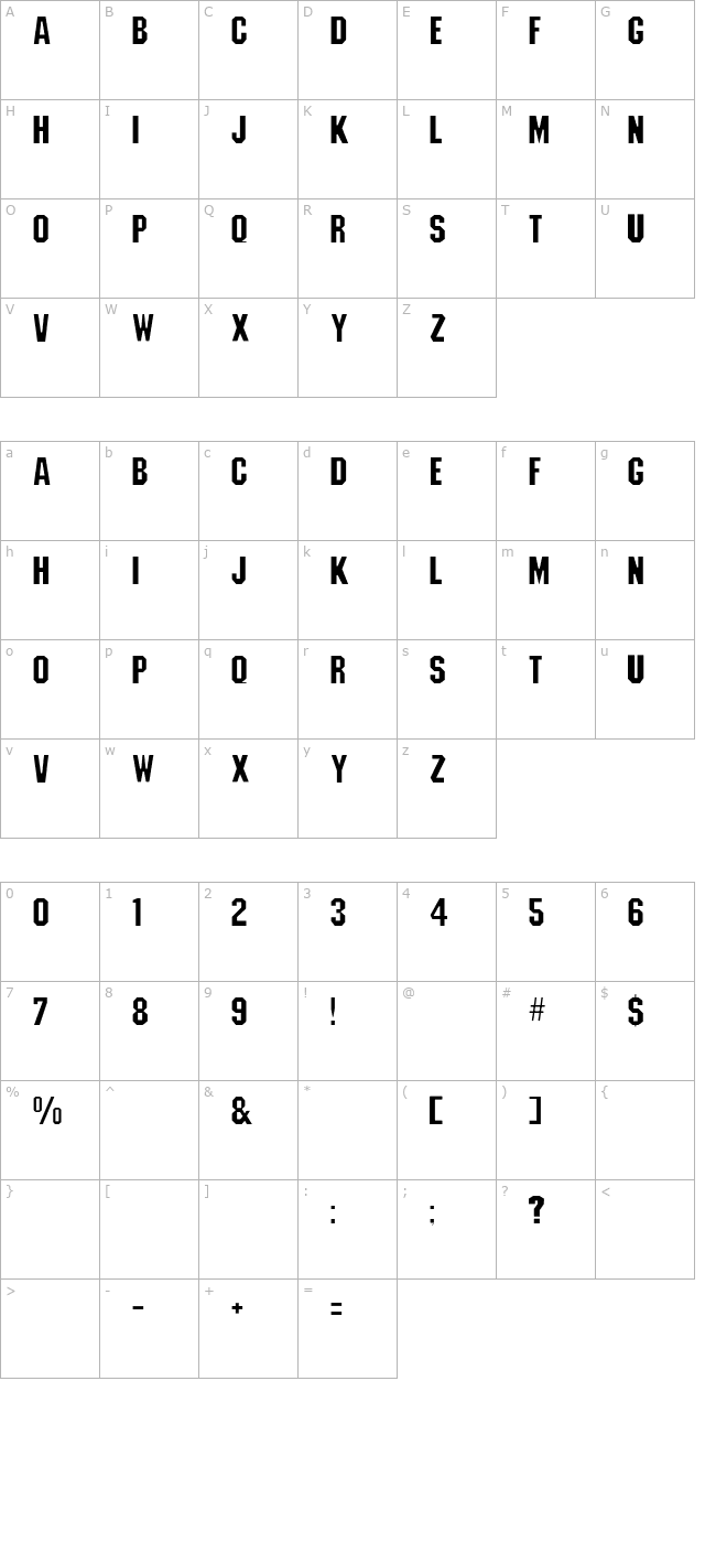 Strathmelli-Lig character map