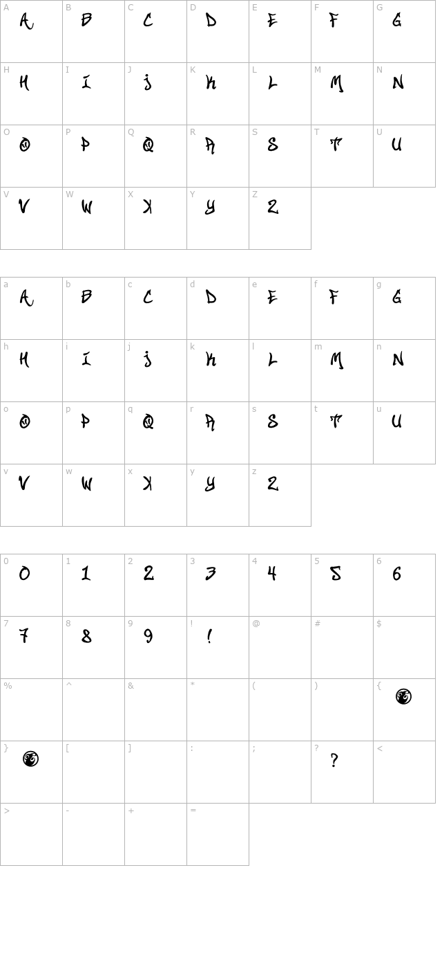 Street Soul character map