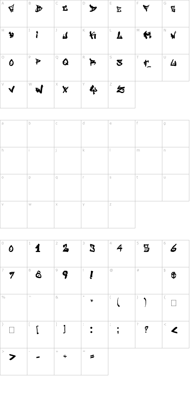 street-writer-noah- character map