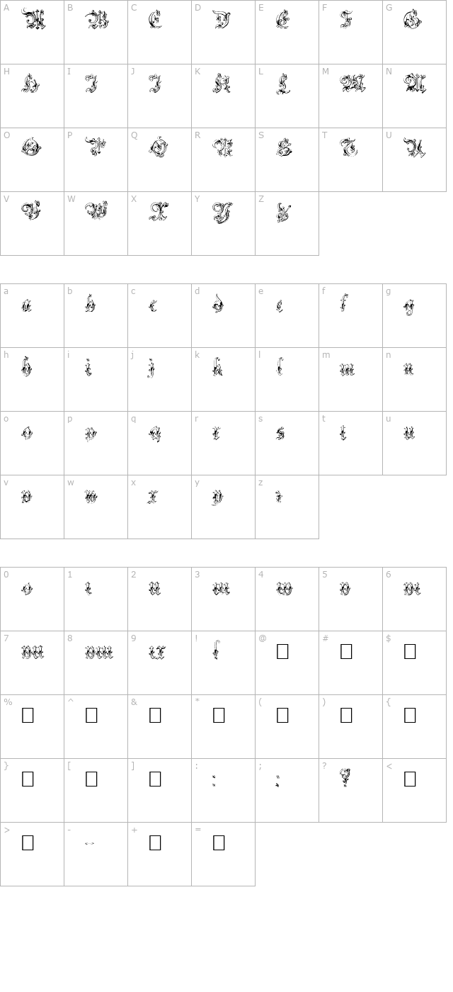 strelsau character map