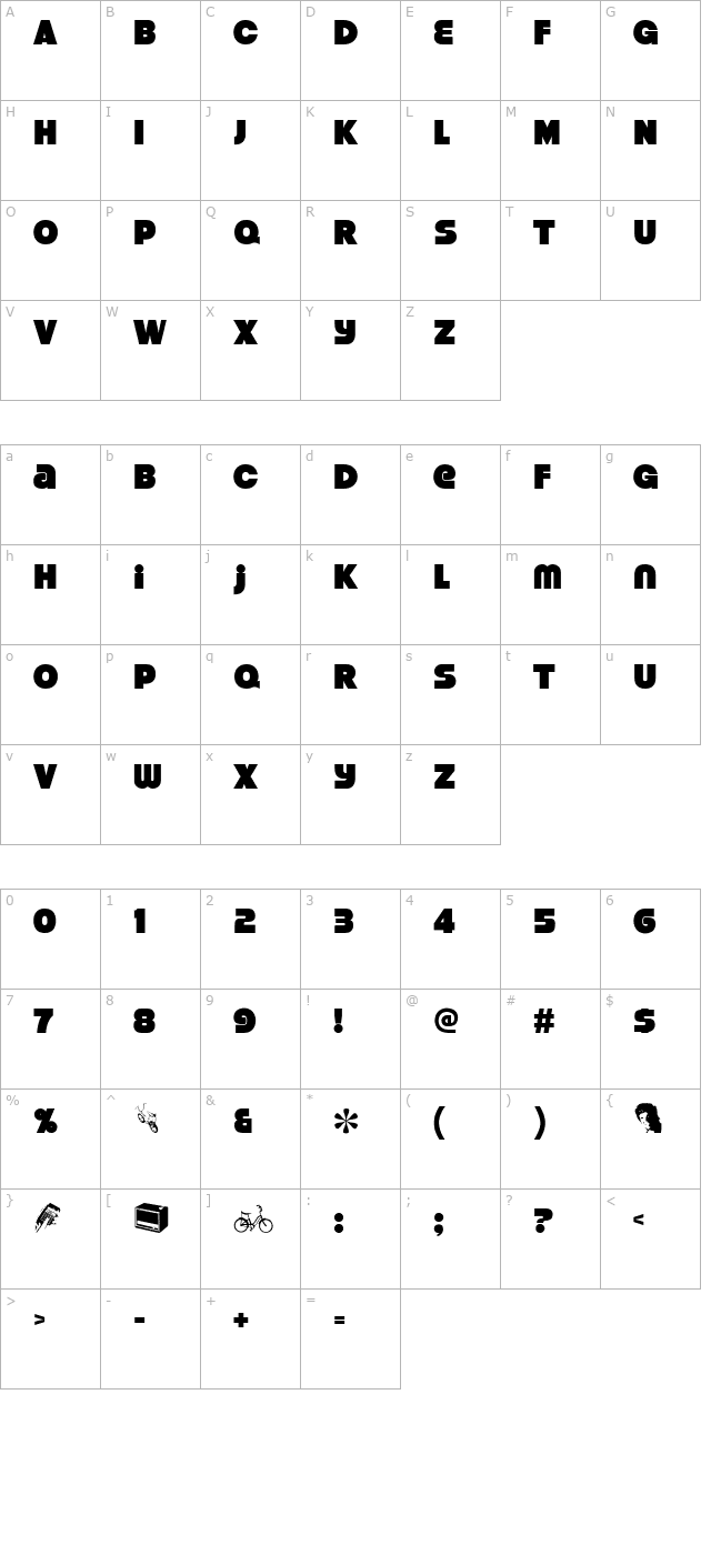 strenuous character map