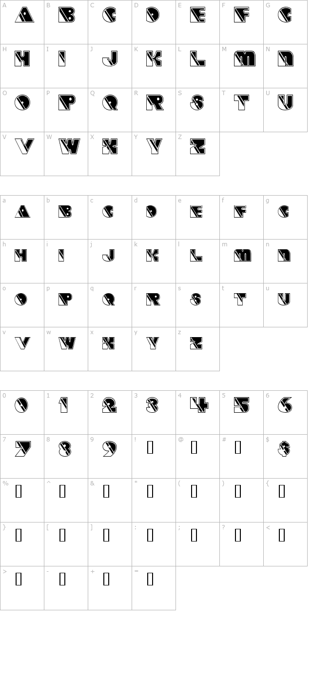 stricto-sensu character map