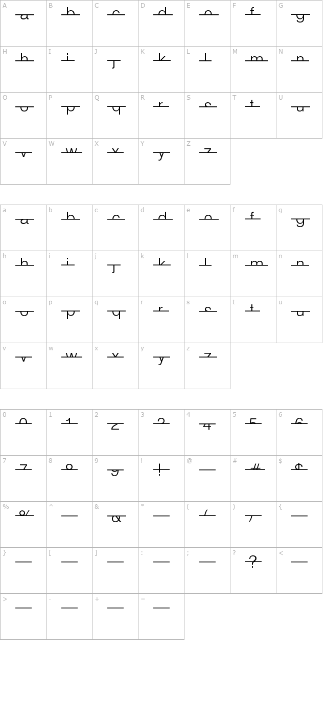 Strike Swiss character map