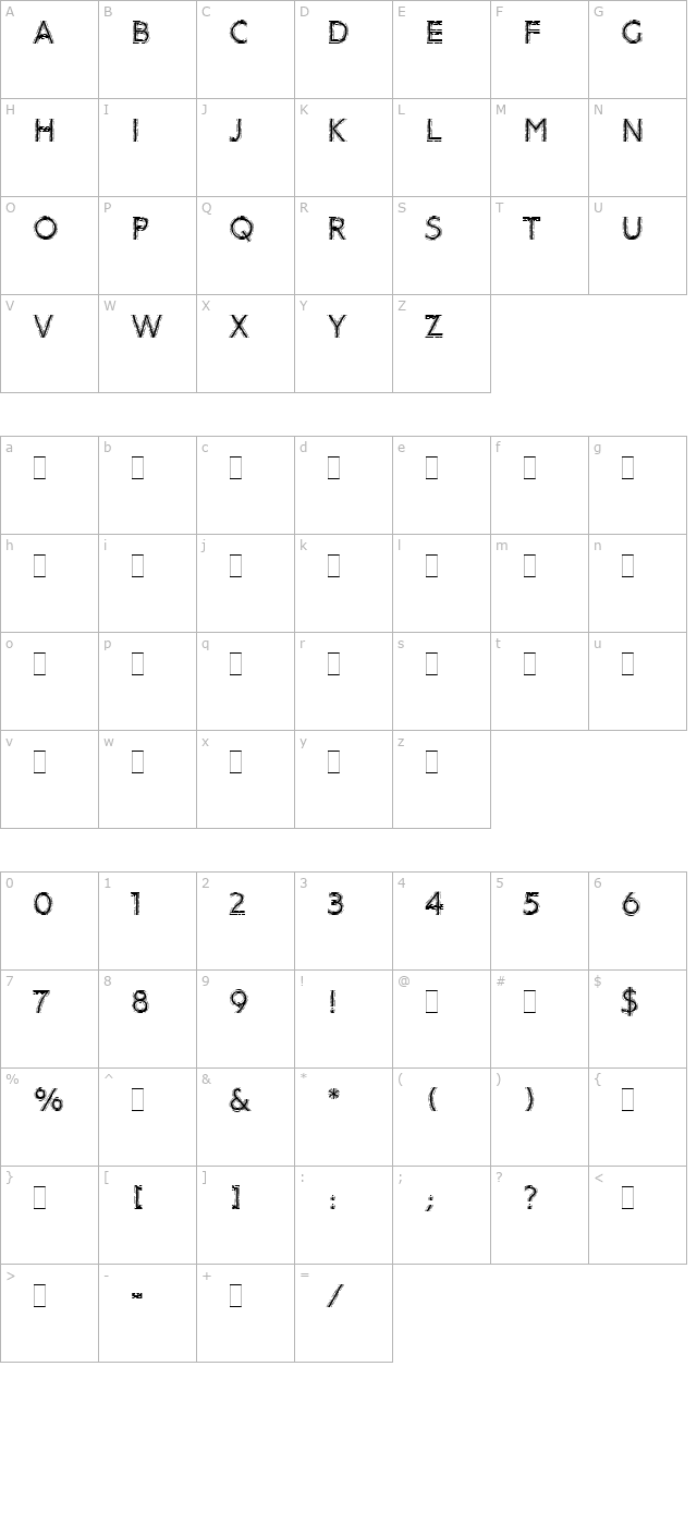 Strobos LET Plain1.0 character map