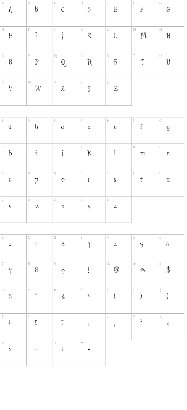 Struct Destruct Serif character map