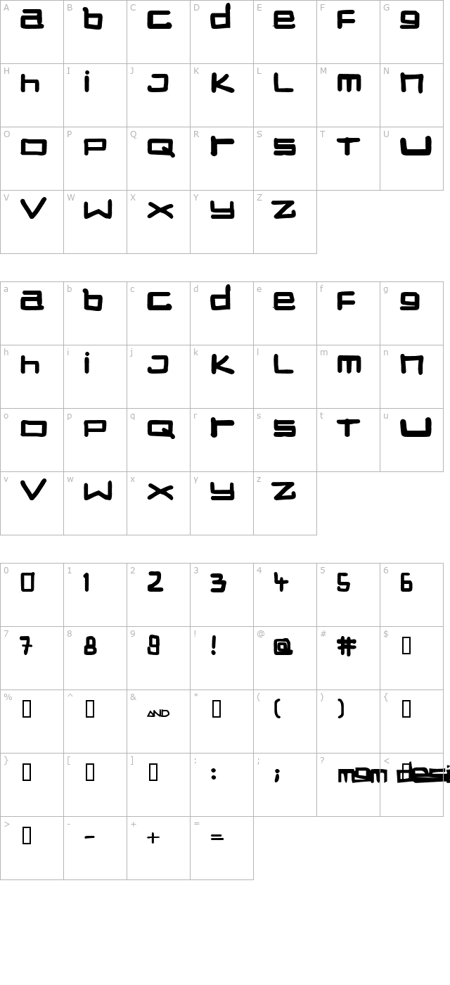 stuck character map