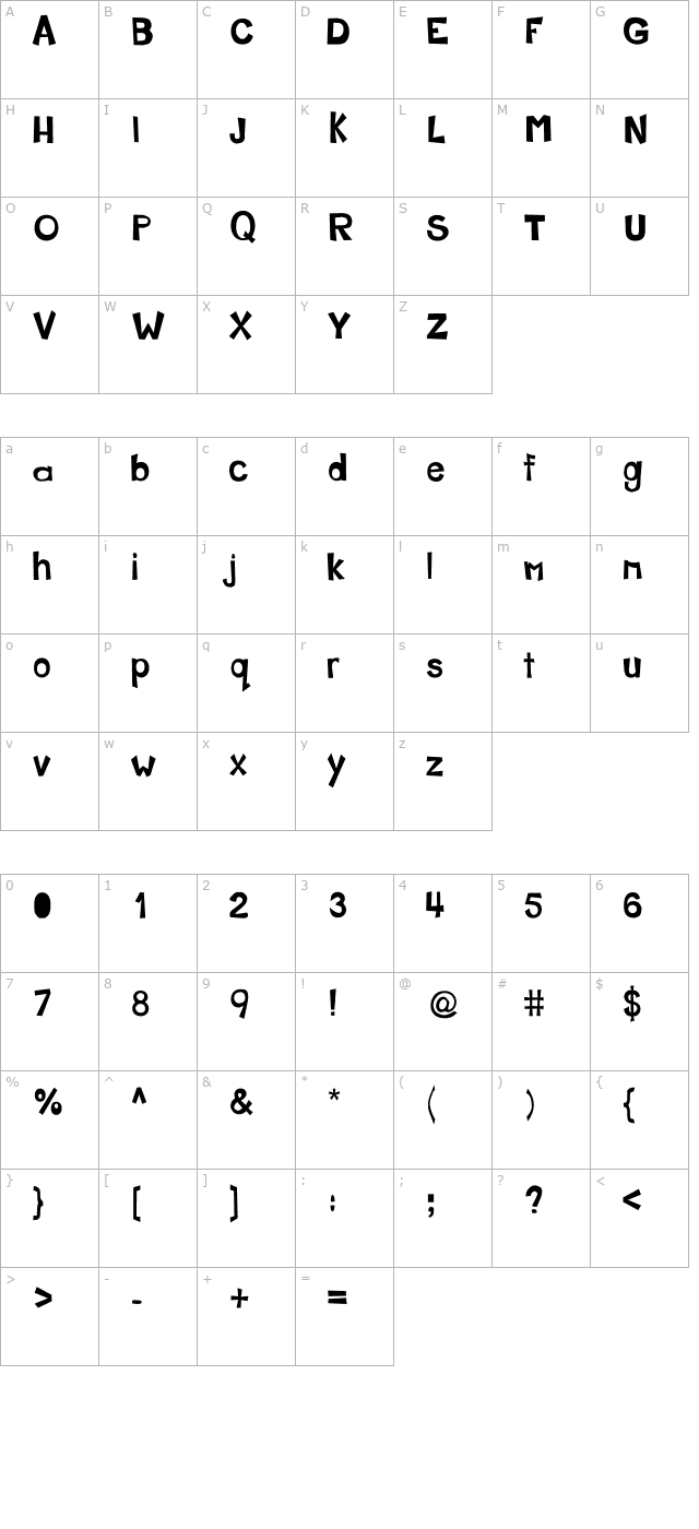 Student Headline character map