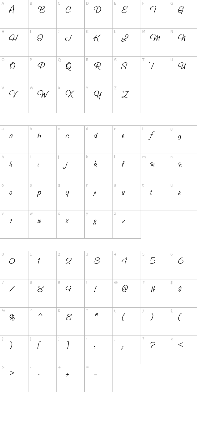 Studio Script ICG character map