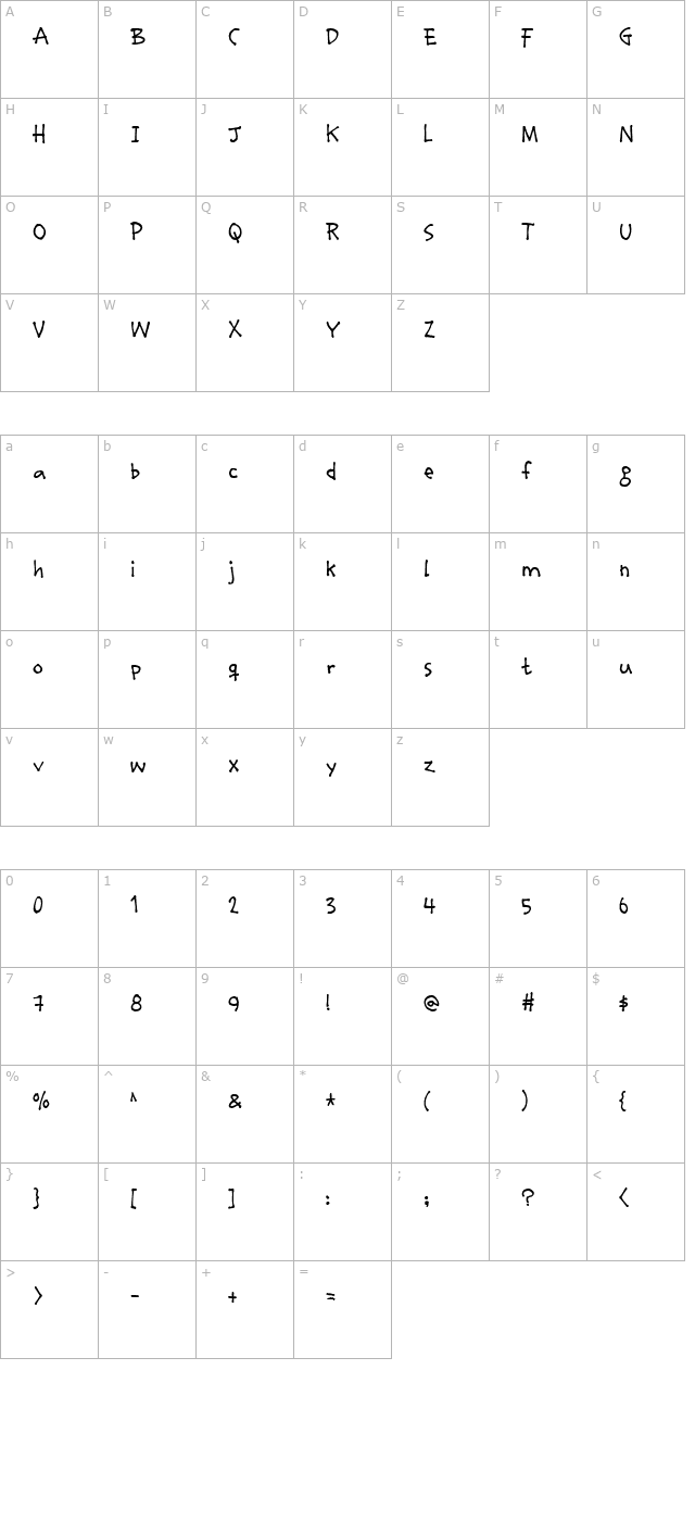 Stumbeleina Fat character map