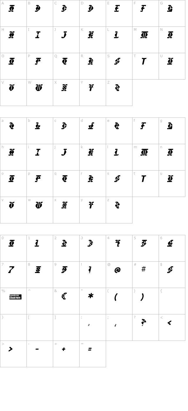 Stupefaction character map