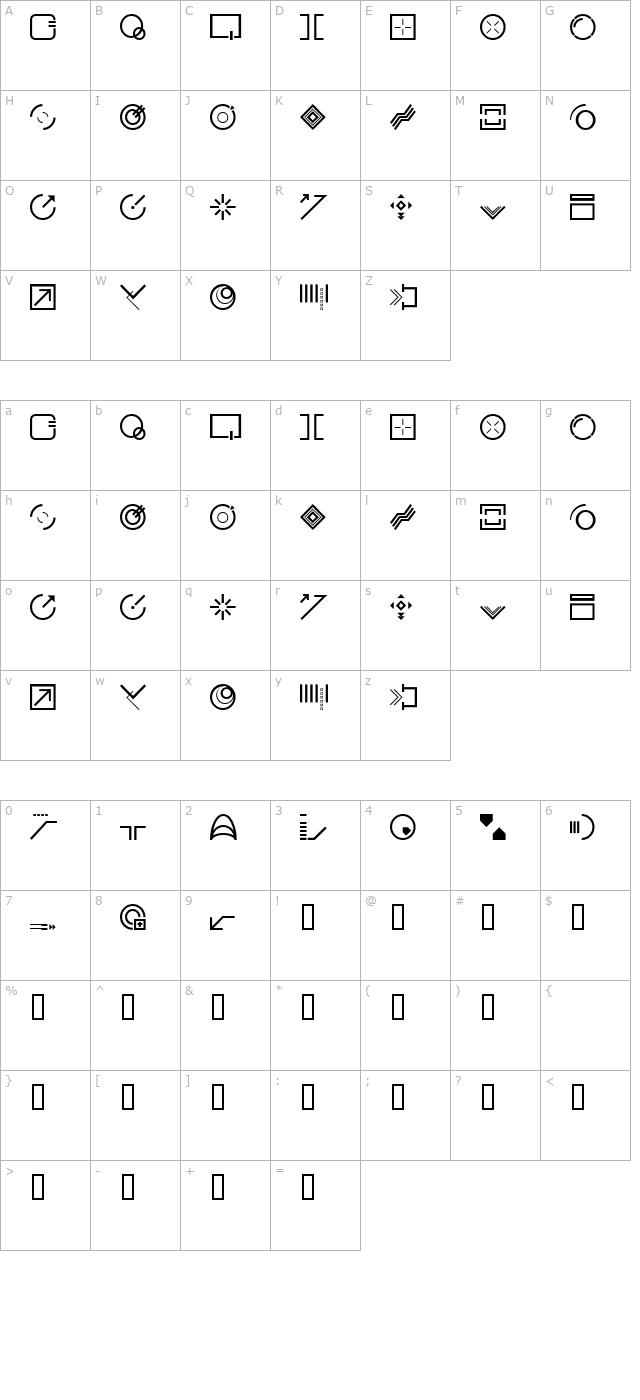 stylebats character map