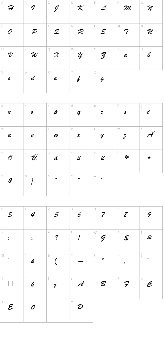 stylefog character map