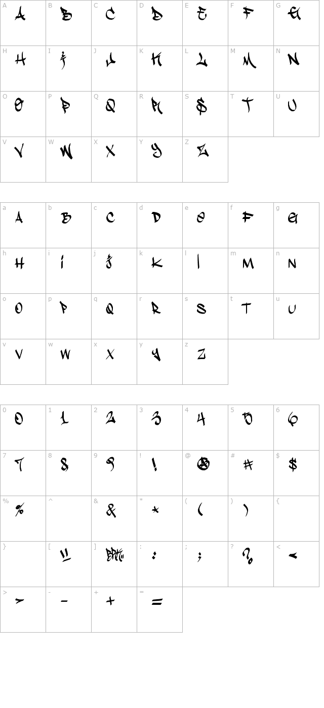 stylin-brk character map