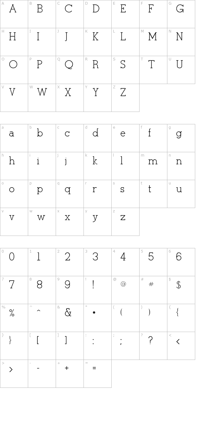 stymix character map