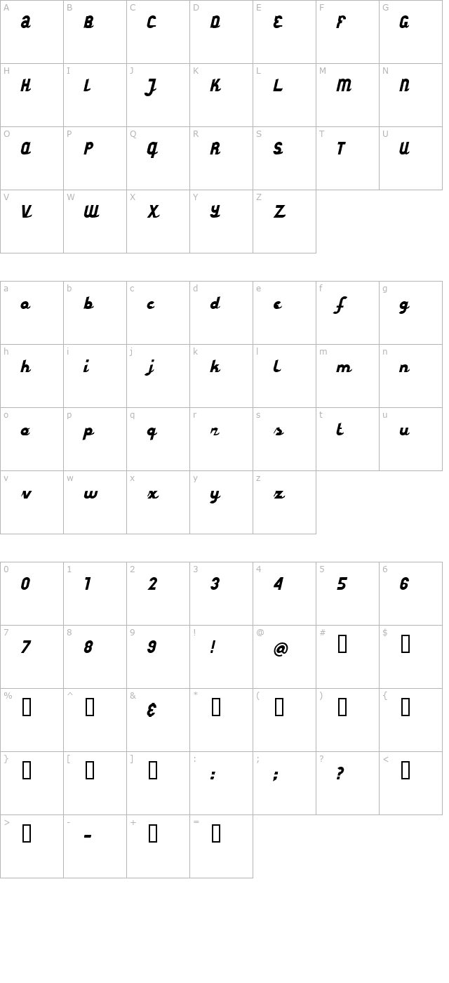 styroscript-connected character map