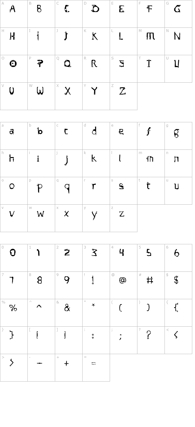 Subamera character map