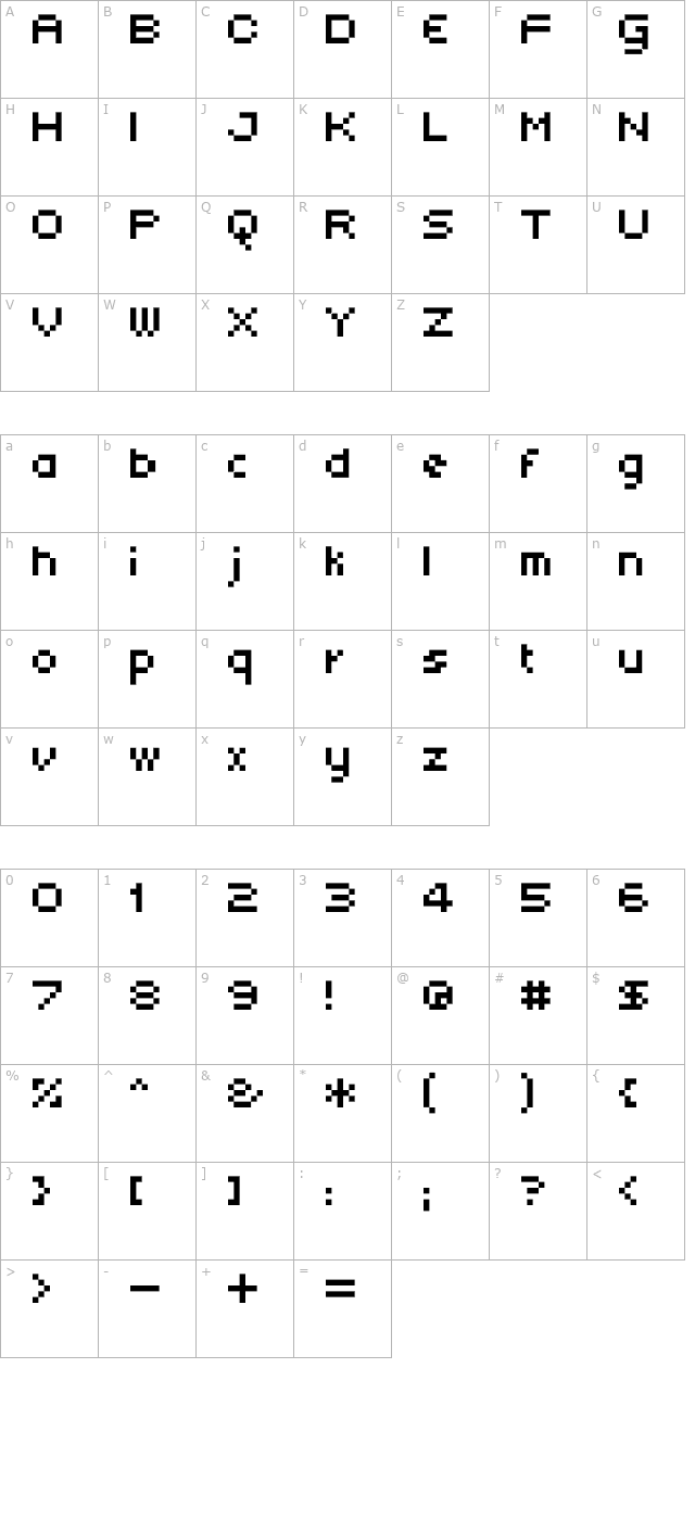 subatomic-screen character map