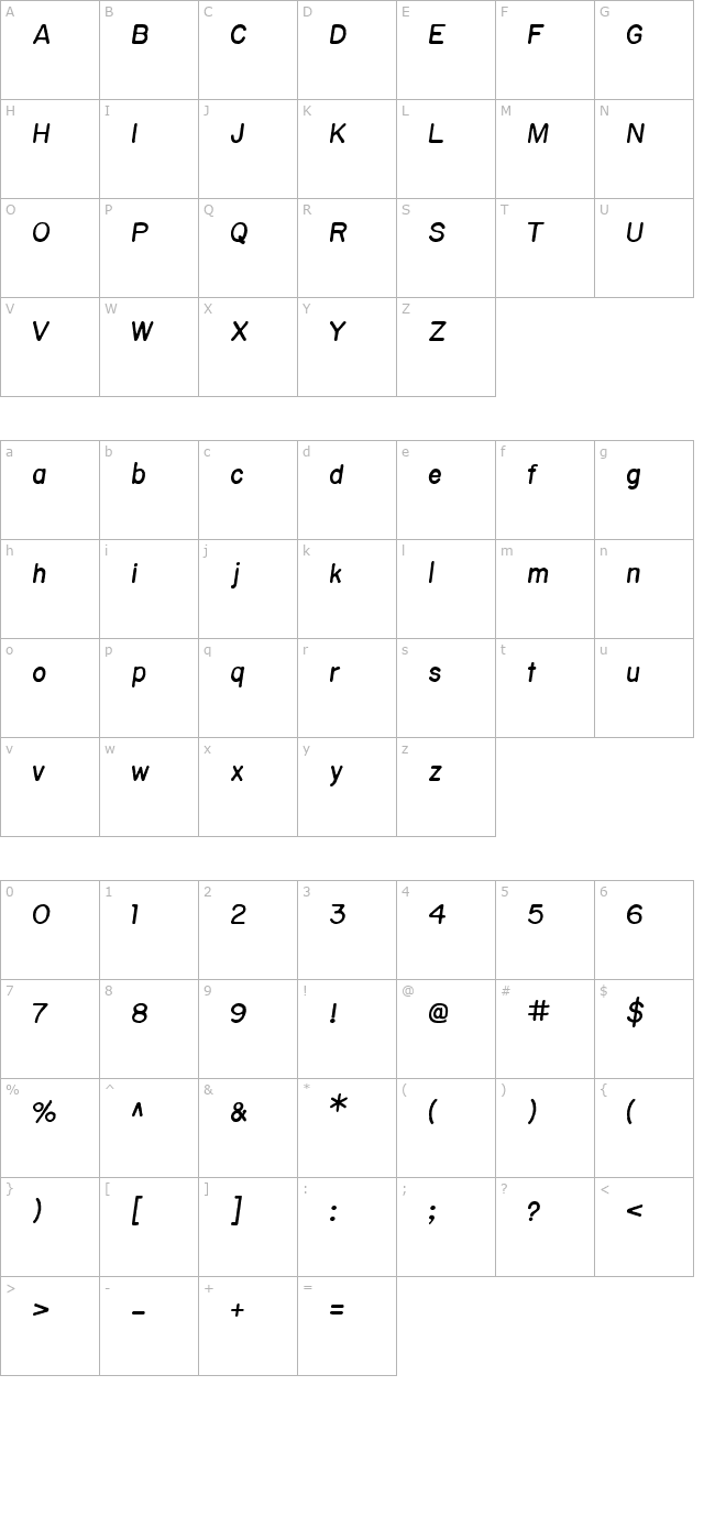 sublime-medium-italic character map