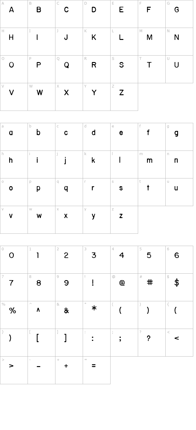 Sublime Medium character map