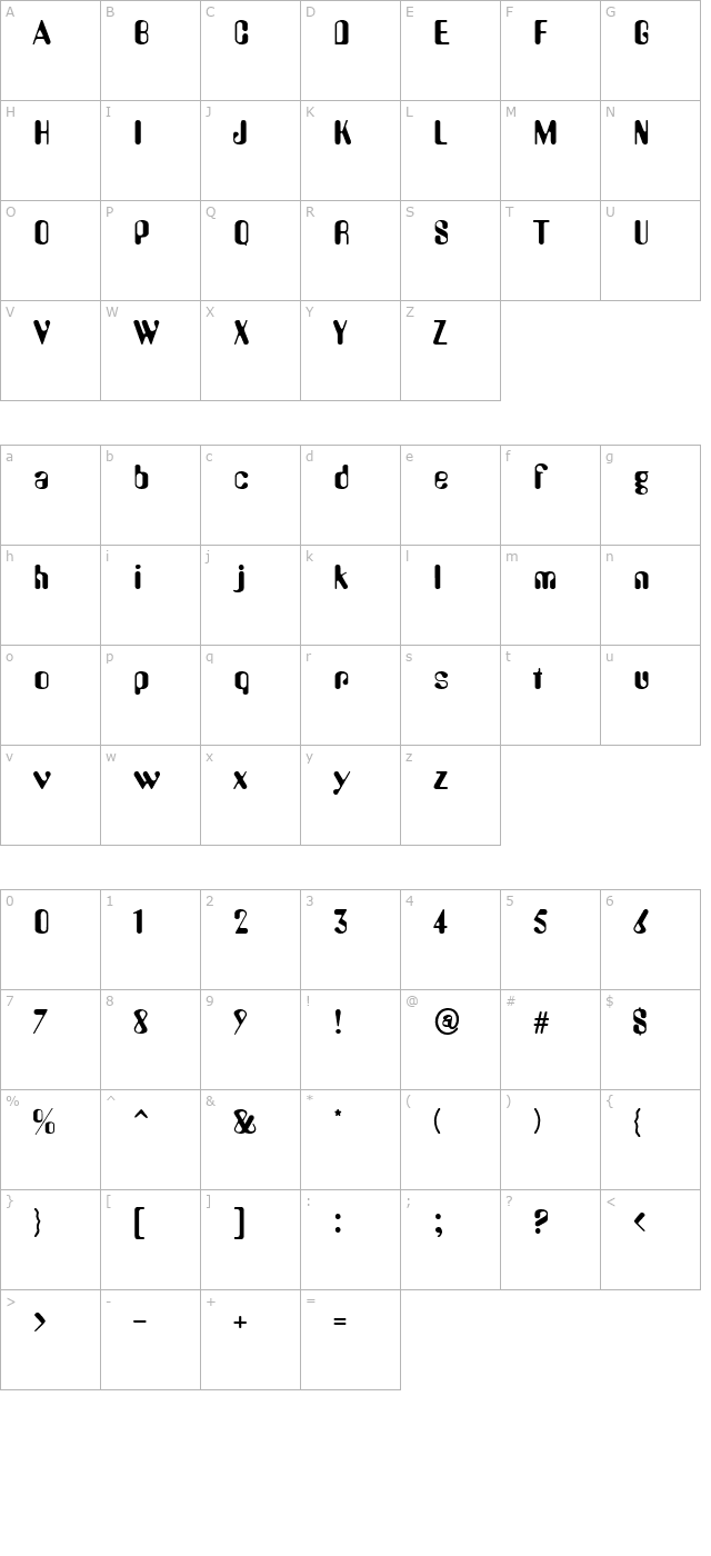 Submarine character map