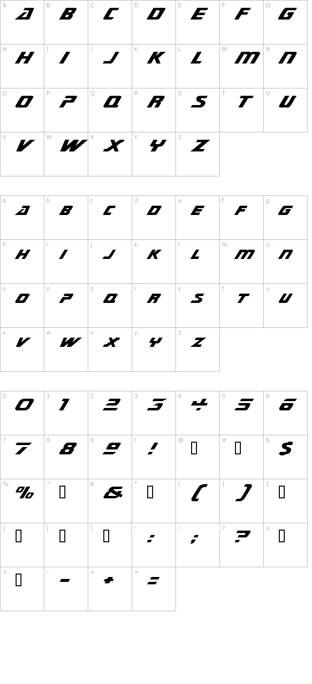 submarineextended character map