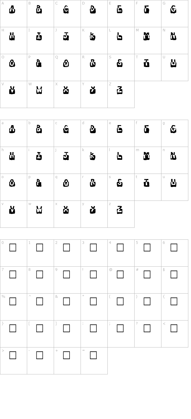 Submerged character map