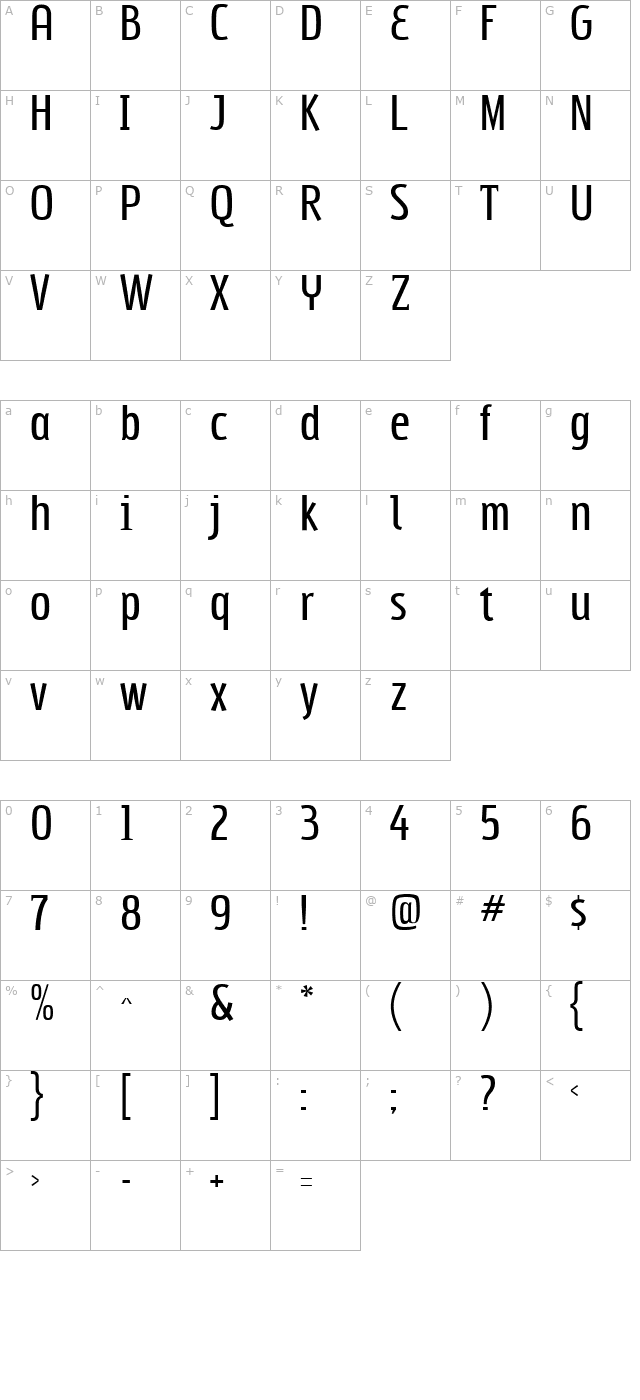 subpear character map