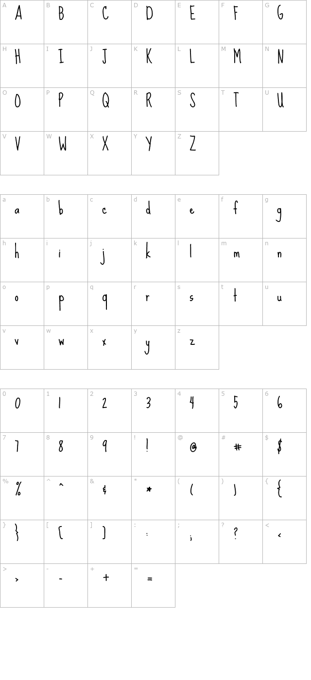sue-ellen-francisco character map
