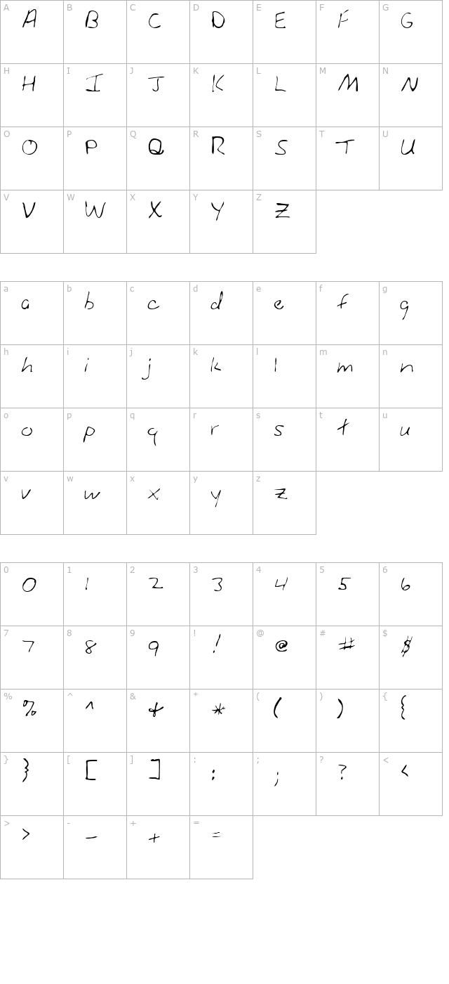 sue-regular character map