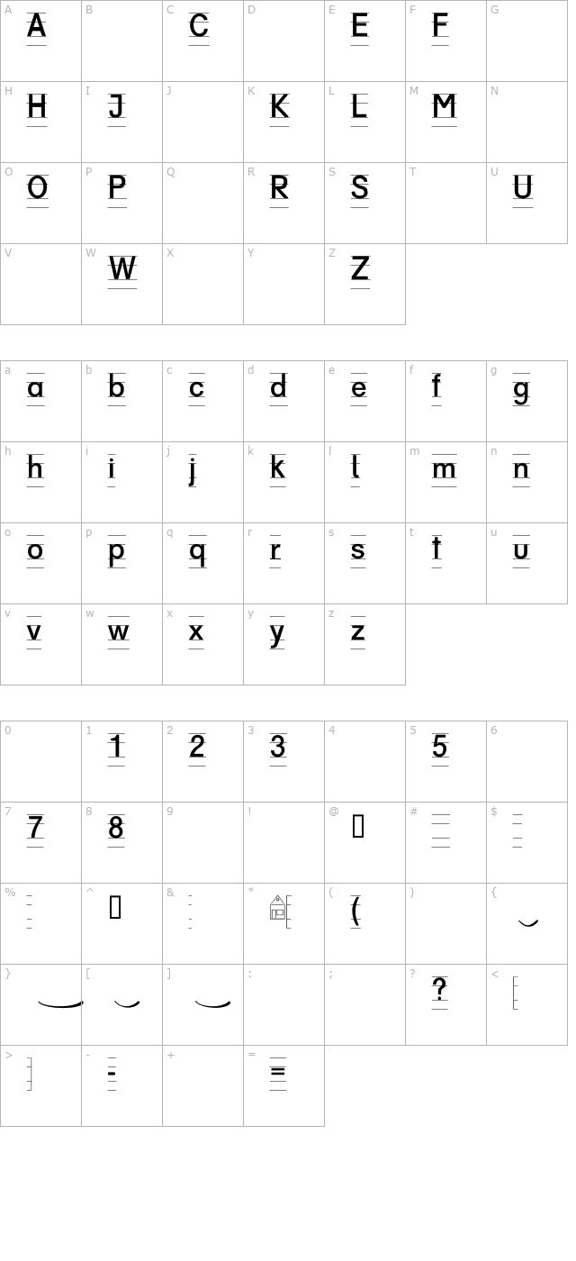 Sueline character map