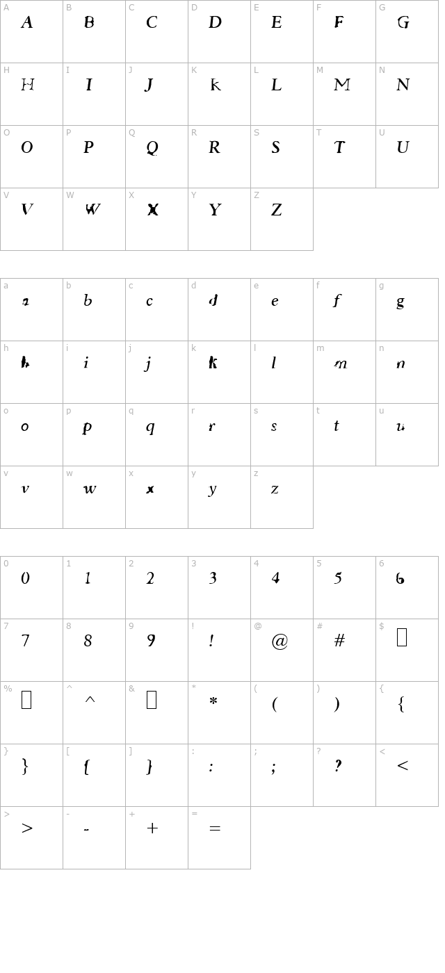 Suffrage GSD character map