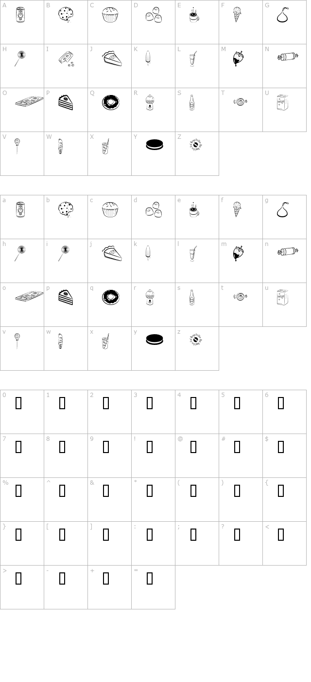 sugar-coma character map