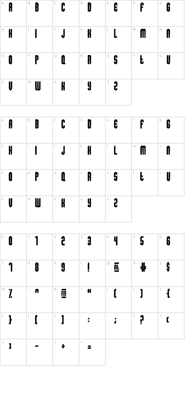 sugar [dissolve] character map