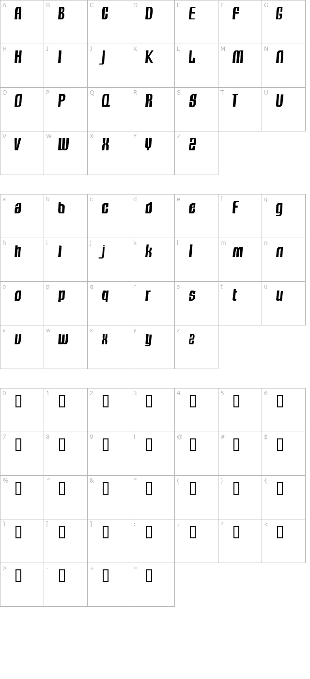 Sugar Ray character map