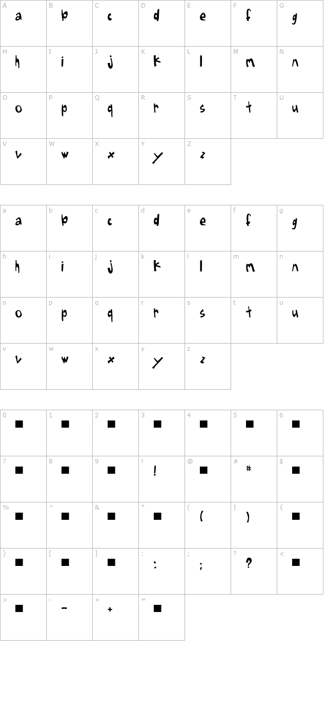 Sugarfish character map