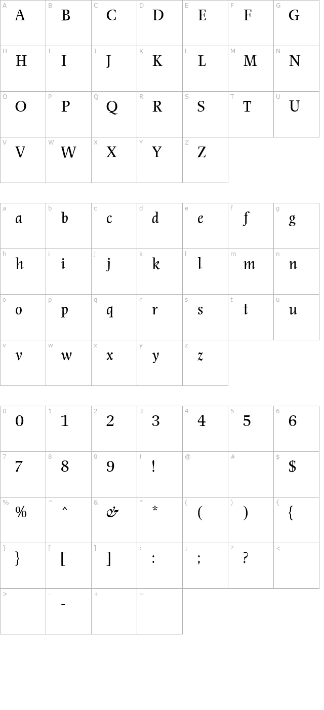 SullyJonquieres MN character map