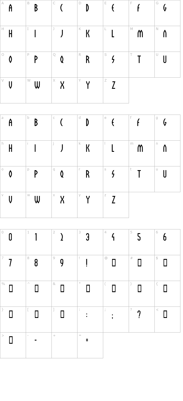 Sulphur character map