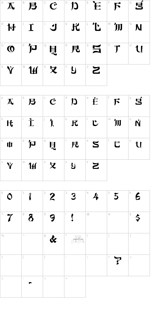 Sumdumgoi Regular character map