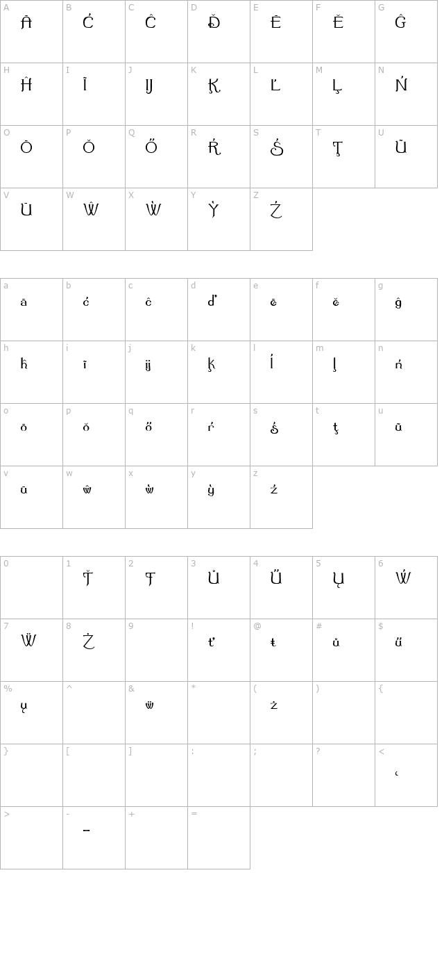 summertime-extra-characters character map