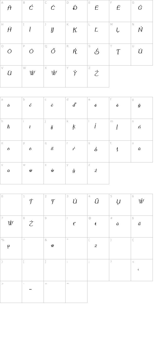 summertime-extra-oblique character map