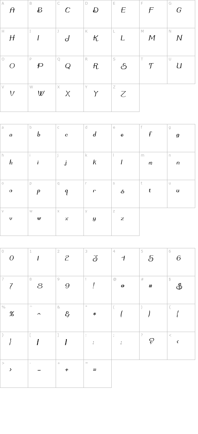 Summertime Oblique character map