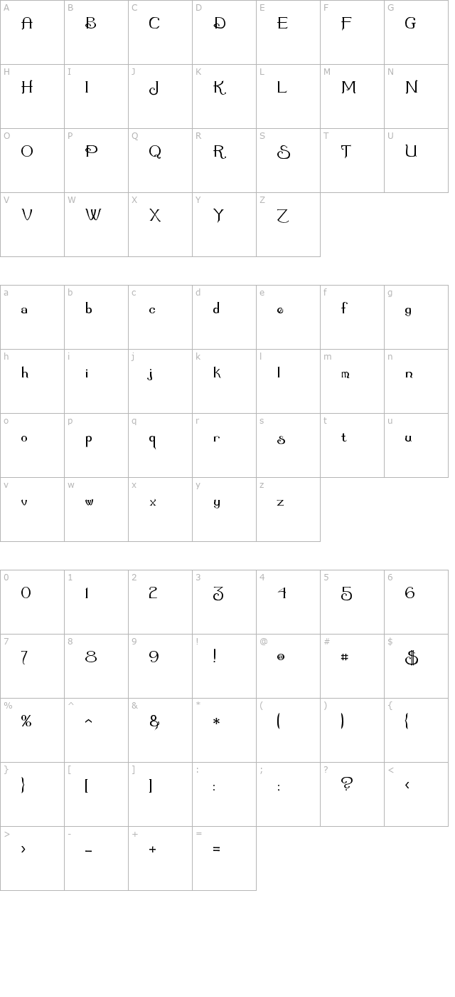 Summertime character map