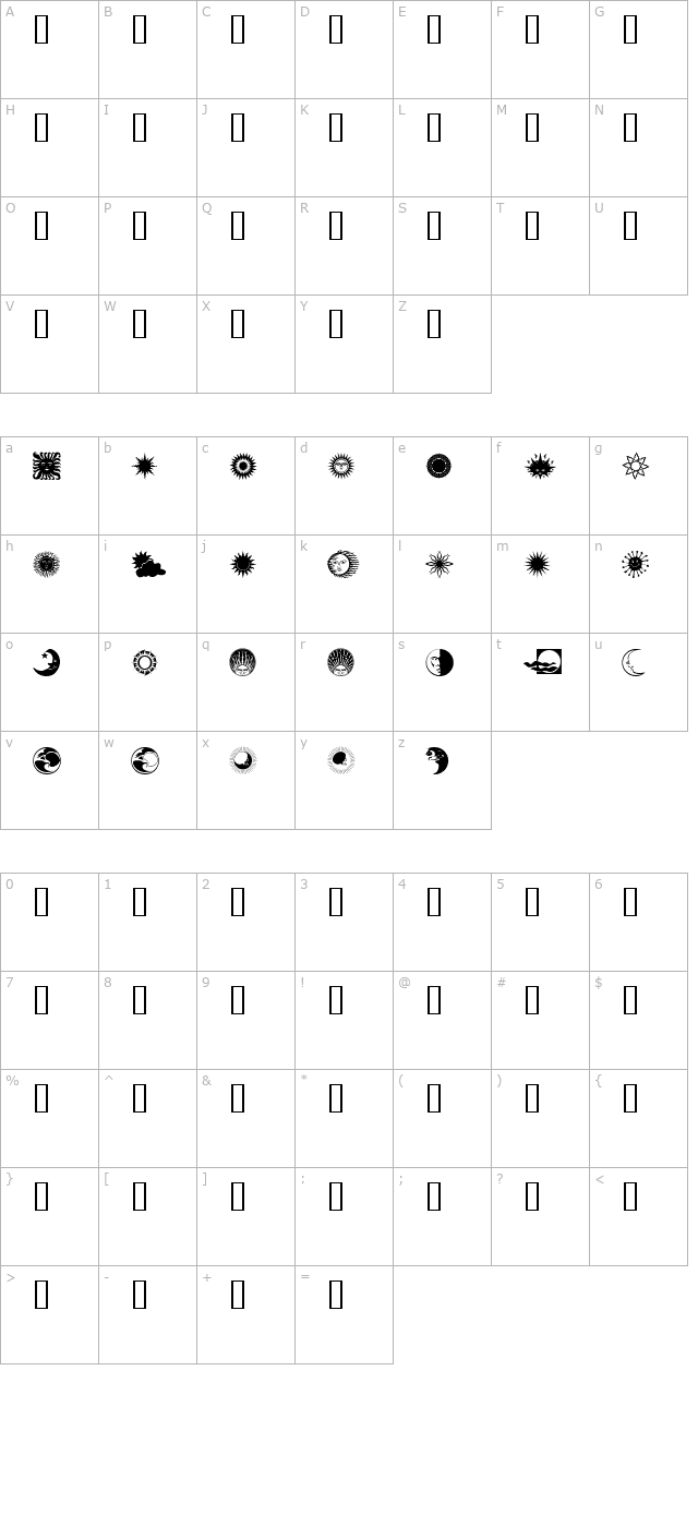 Sun n Moon character map