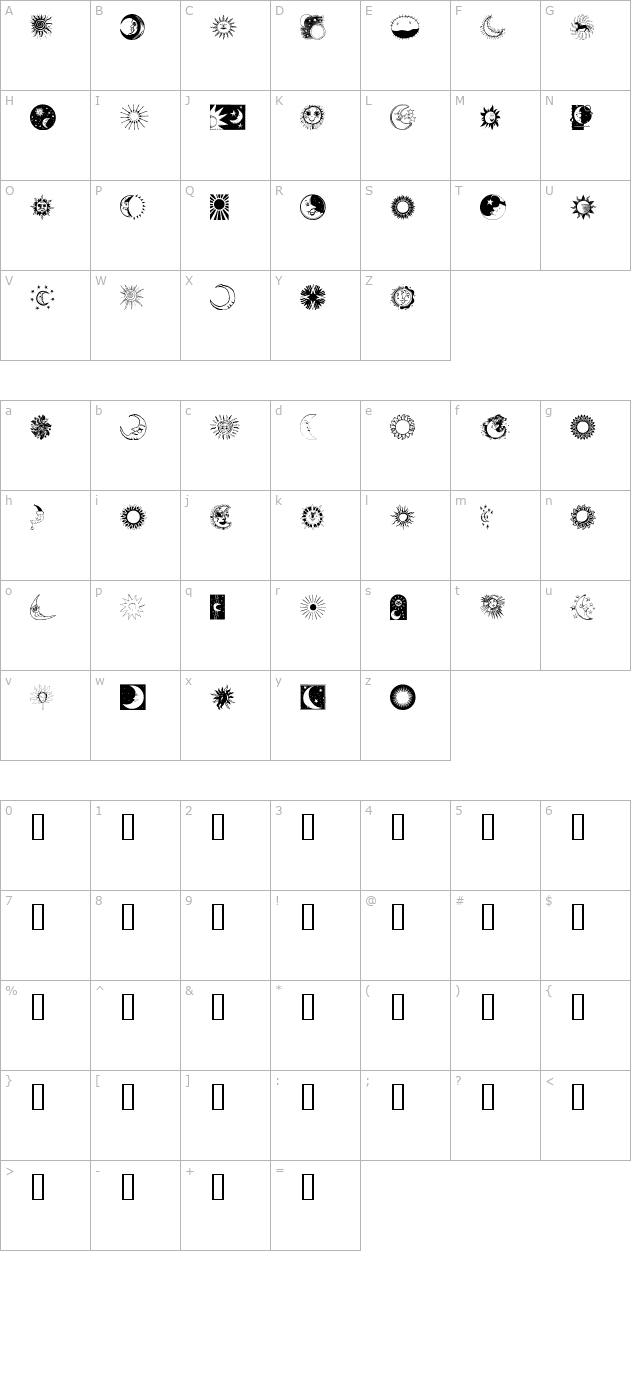 SunandMoon character map