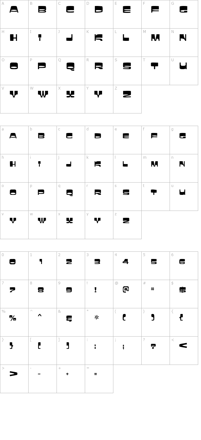 Sunbelt character map