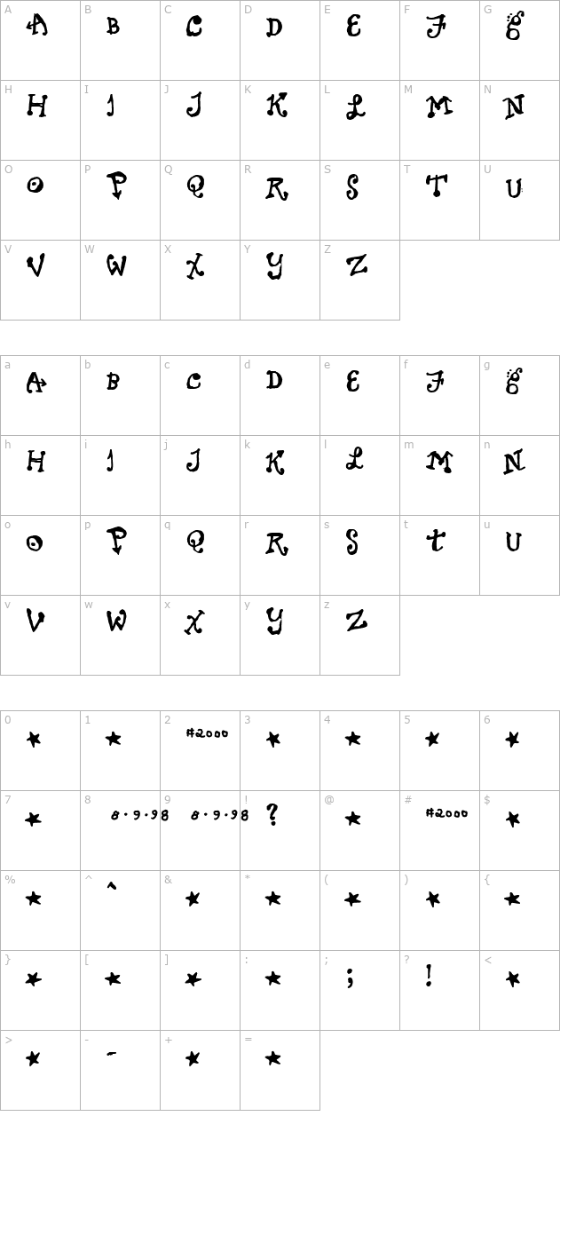 sundayluck character map