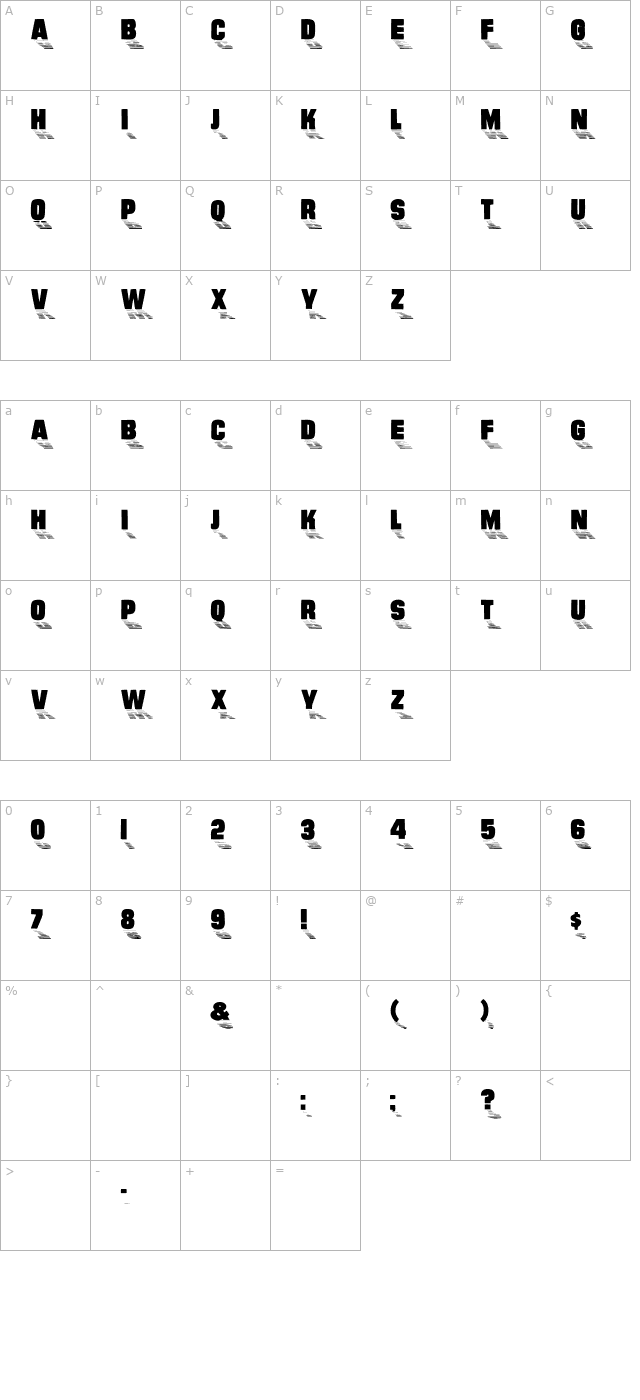 sundowndisplaycaps character map